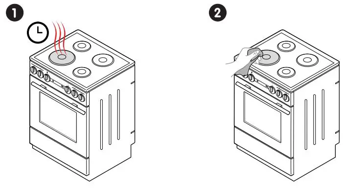 Elvita CGS36235V Electric cooker User Manual - After cooking