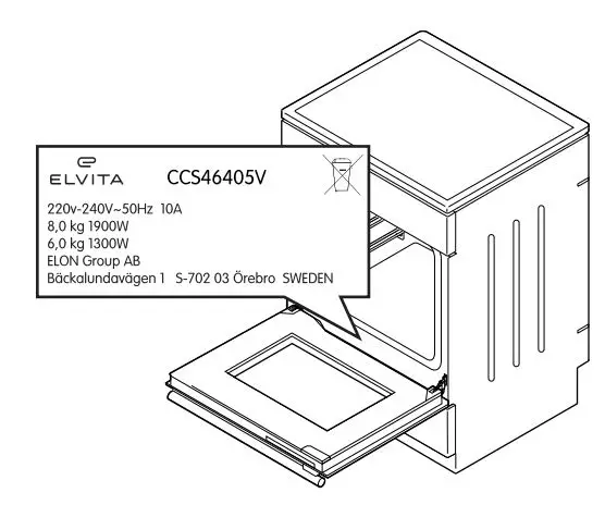 Elvita CGS36235V Electric cooker User Manual - Find the model code