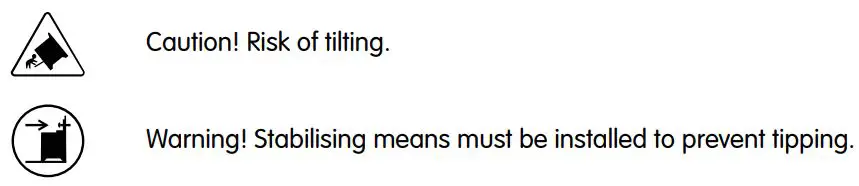 Elvita CGS36235V Electric cooker User Manual - Safety labels