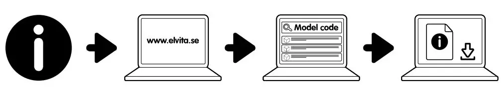 Elvita CGS36235V Electric cooker User Manual - This is a quick start guide