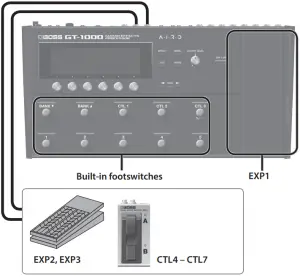 Foot Switch and Expression Pedal Settings