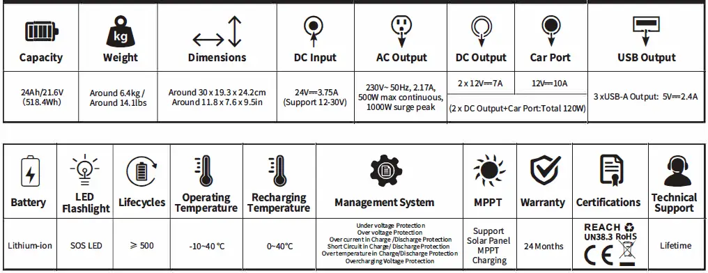 Jackery-500E-EU-tragbare-Powerstation-mobiler-Solarspeicher-fig-1