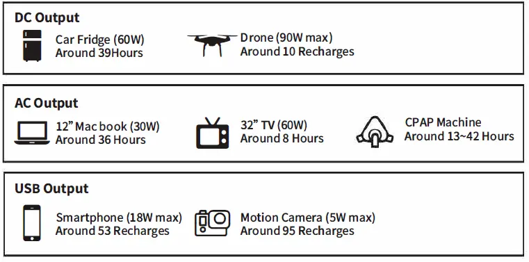 Jackery-500E-EU-tragbare-Powerstation-mobiler-Solarspeicher-fig-4