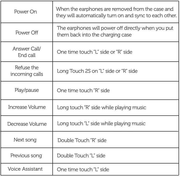 VIETA PRO-2AXWPTK01-RUE-Wireless-charger-fig-2
