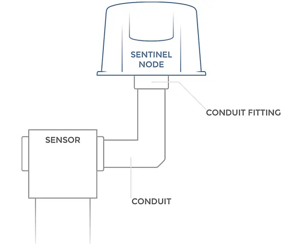 SIGNALFIRE-Sentinel-RTD-Sentinel-Node-RTD-Security-Sensor-11
