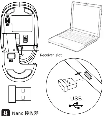 FMOUSE M101 Wireless Mouse-fig3