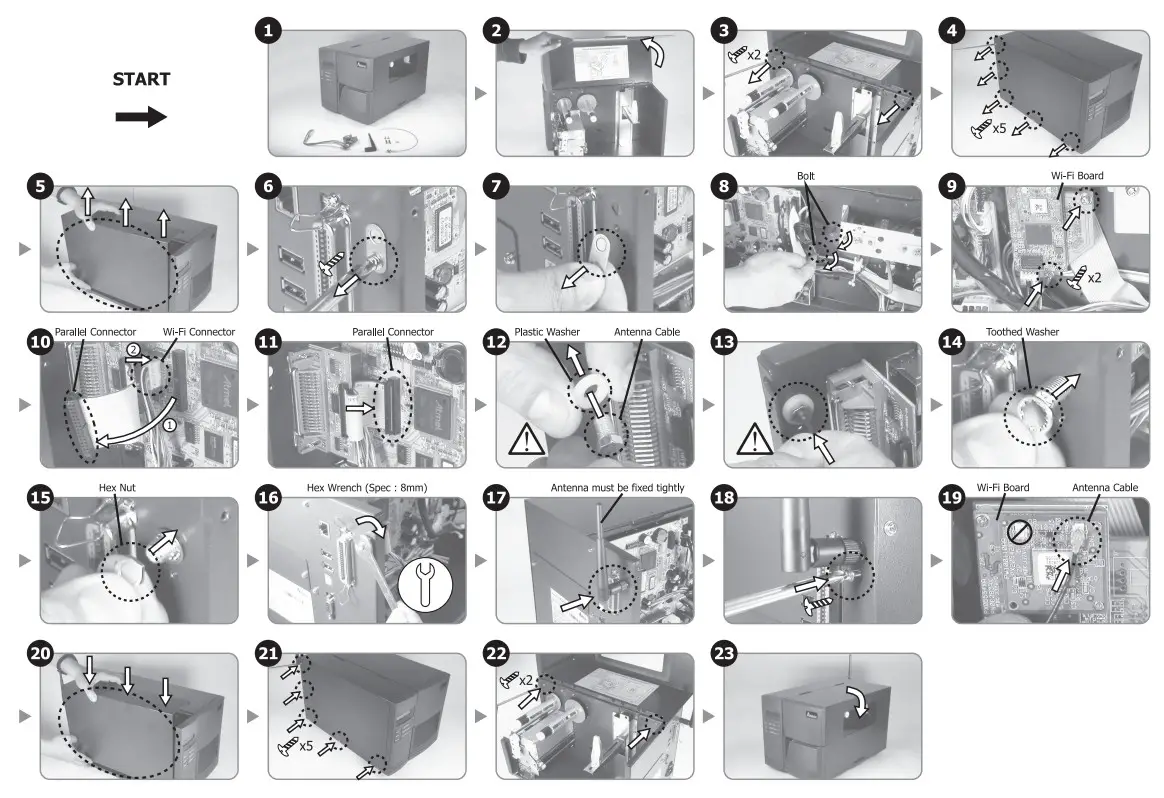 ARGOX I4 DX Series Industrial Barcode - feagure