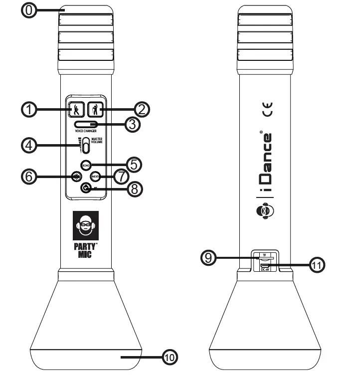 iDance-PM21 -Bluetooth-Speaker-1