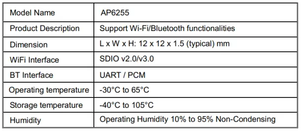 Vantron-AP6255-Wi-Fi-Module-fig-3