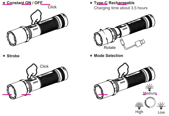 NEXTORCH P8 High Output Cylindrical Flashlight 2