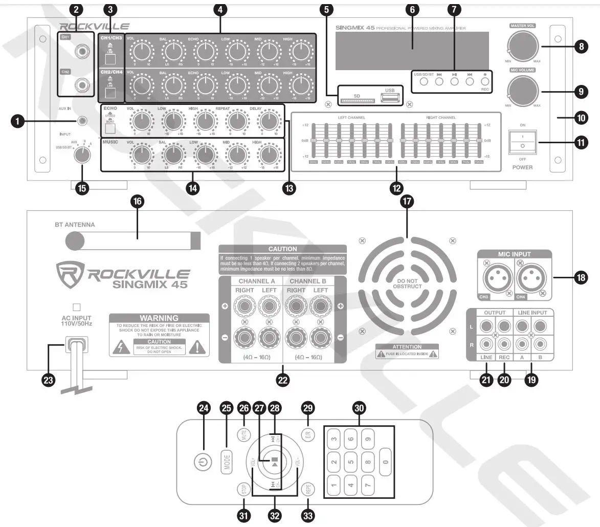 ROCKVILLE SINGMIX 45 Professional Powered Mixing Amplifier User Manual - Functions