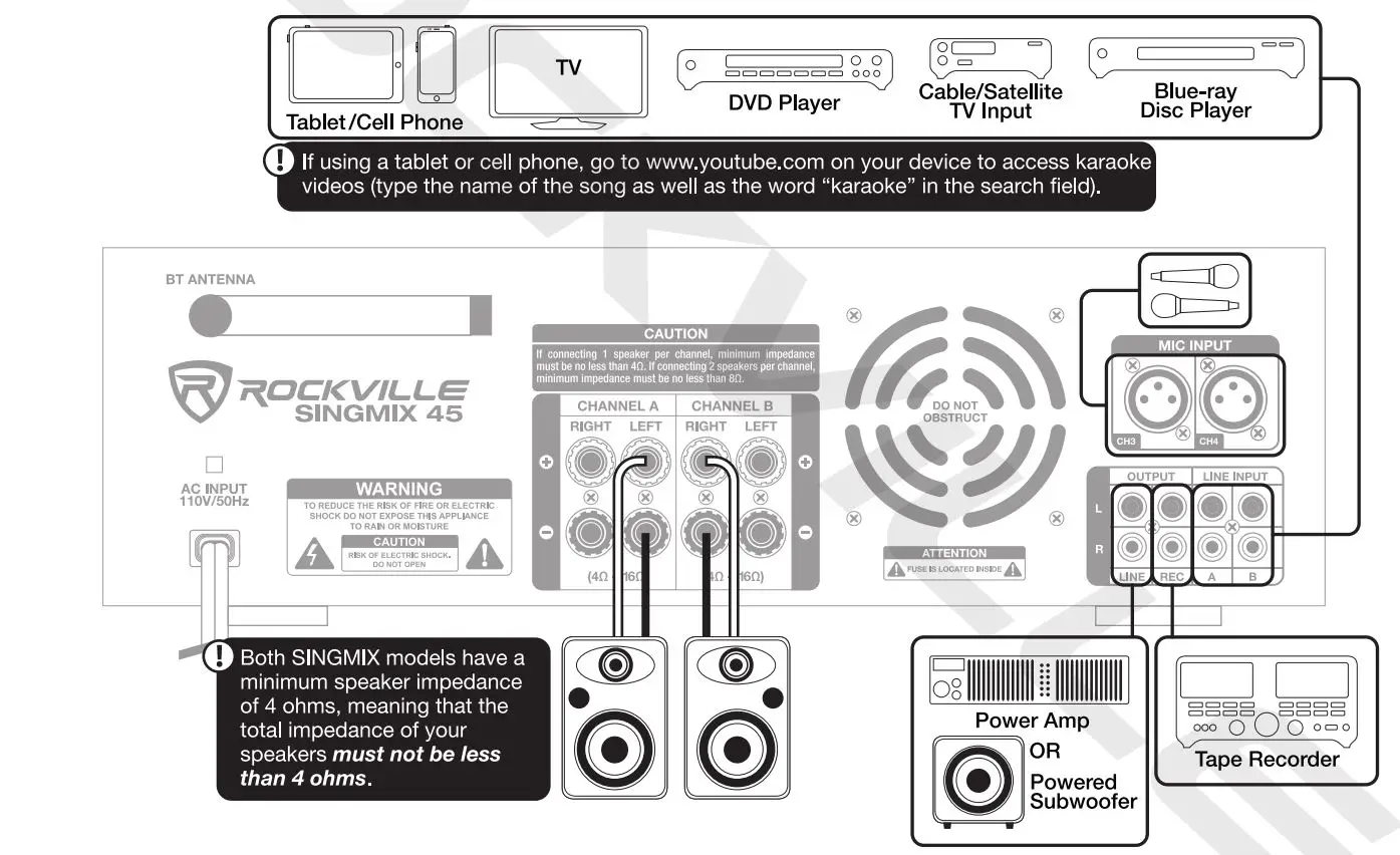 ROCKVILLE SINGMIX 45 Professional Powered Mixing Amplifier User Manual - Setup