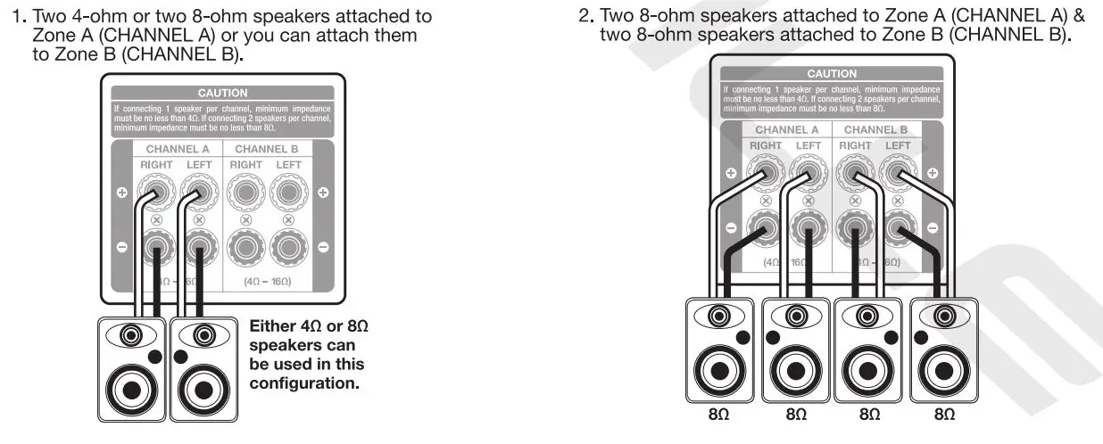 ROCKVILLE SINGMIX 45 Professional Powered Mixing Amplifier User Manual - Speaker Configurations