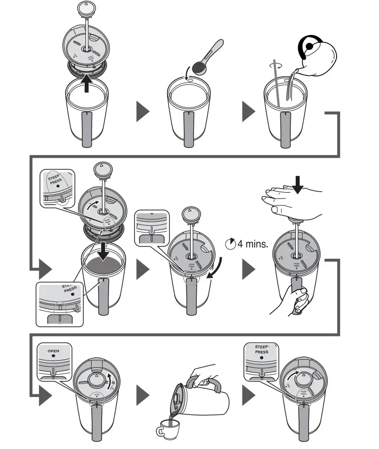 ZOJIRUSHI SK XAE10 Fresh Brew Vacuum Insulated Stainless French Press - figure 1