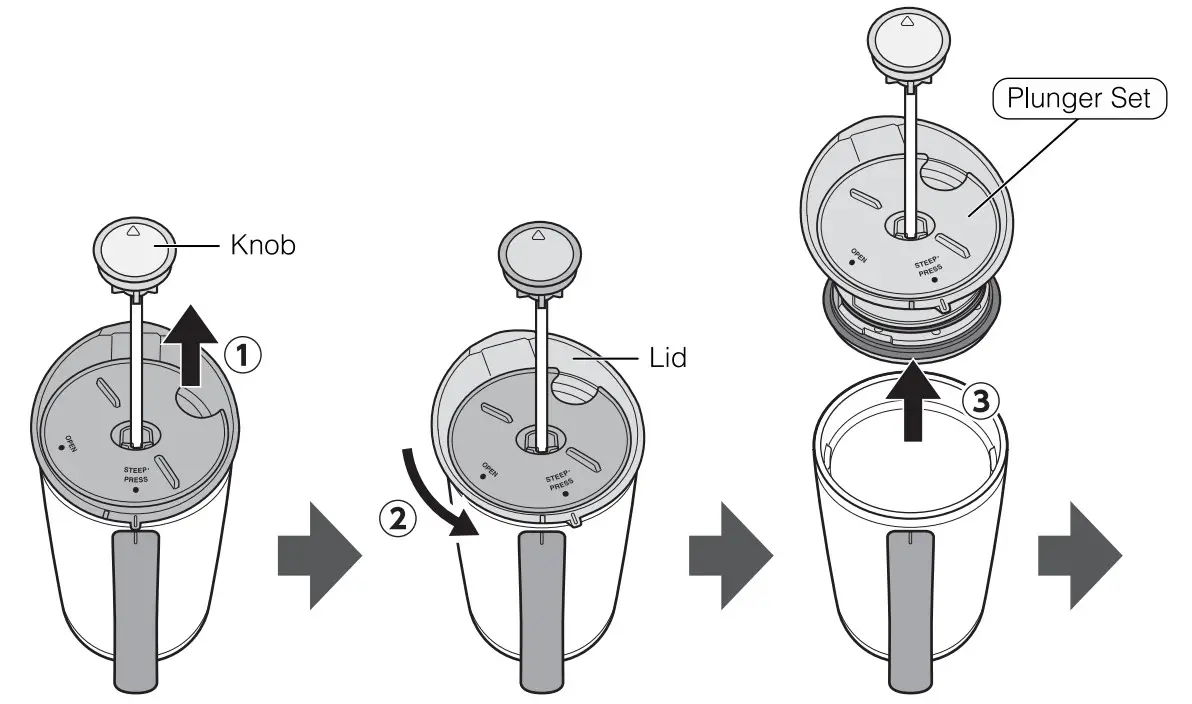 ZOJIRUSHI SK XAE10 Fresh Brew Vacuum Insulated Stainless French Press - figure 19