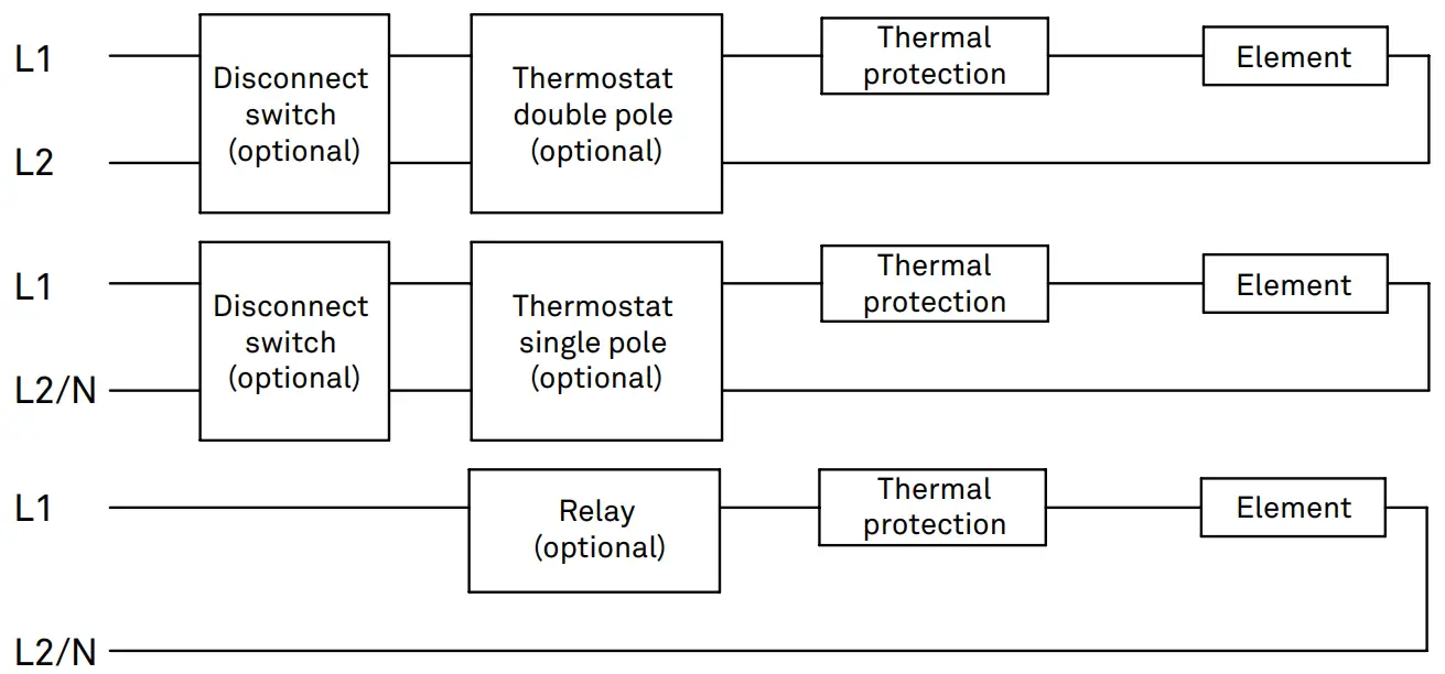 stelpro DBI SERIES ALUMINUM DRAFT BARRIER - TELECTRICAL DIAGRAM