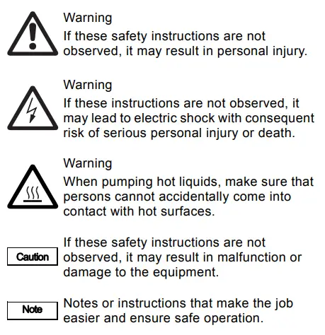 GRUNDFOS JP 6 B-A-CVBP Jet Pump-1