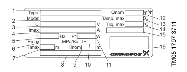 GRUNDFOS JP 6 B-A-CVBP Jet Pump-2