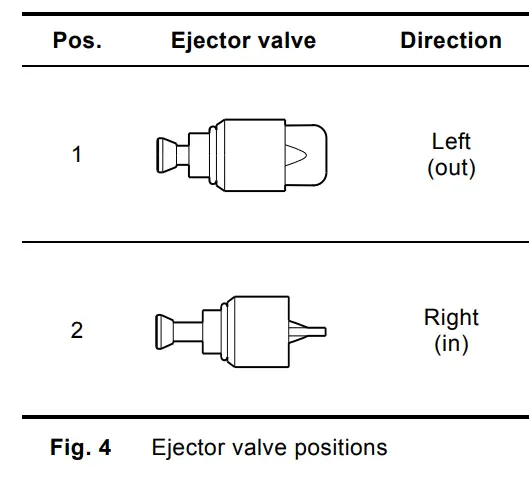 GRUNDFOS JP 6 B-A-CVBP Jet Pump-5