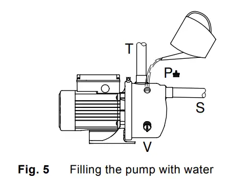 GRUNDFOS JP 6 B-A-CVBP Jet Pump-6