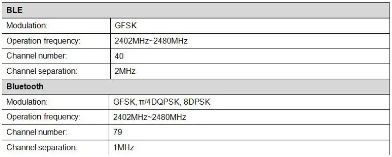 DT-NO-1-DT7-Max-Smart-Watch-7
