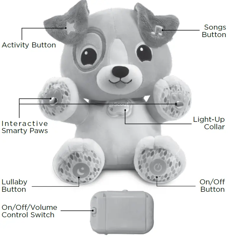 LeapFrog-80-615060-My-Pal-Violet-Smarty-Paws-Customizable-Puppy-fig-1