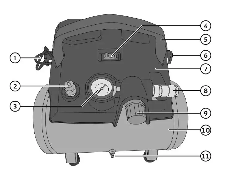 MEEC TOOLS 013514 6L 1200W Compresso 1