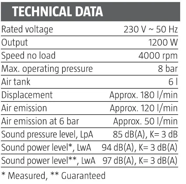 MEEC TOOLS 013514 6L 1200W Compresso 11