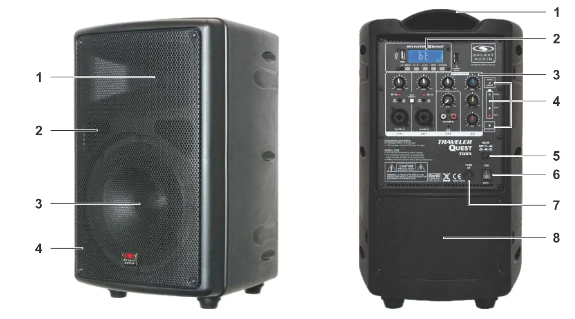 TRAVERLER QUEST TQ8X Portable Rechargeable Speaker System - fig 4