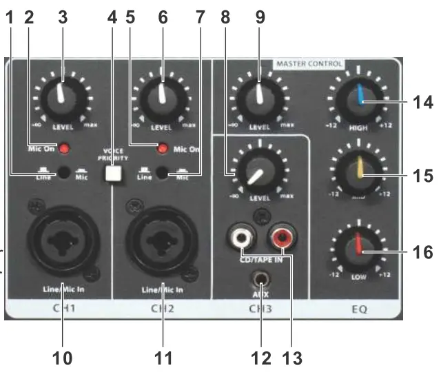 TRAVERLER QUEST TQ8X Portable Rechargeable Speaker System - fig 5