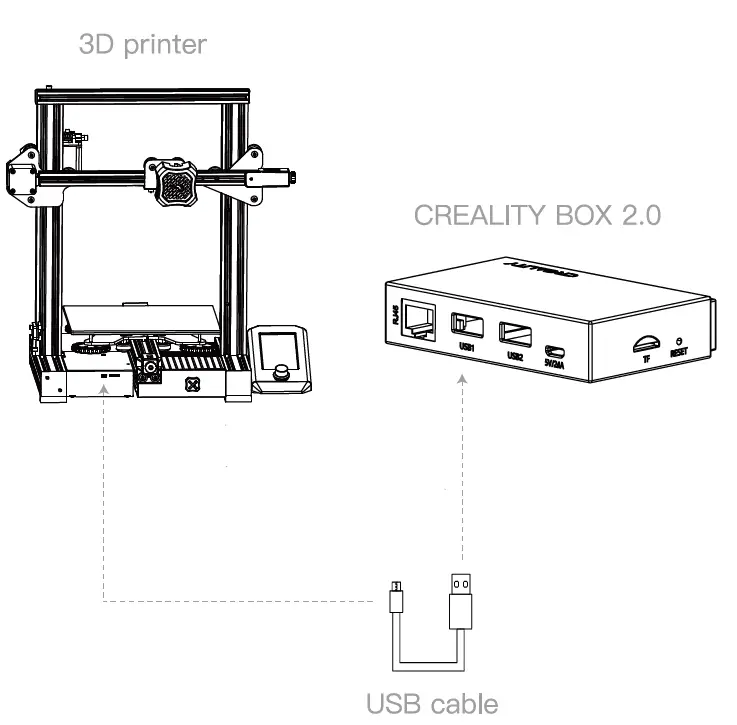 CREALITY Box 2.0 Wireless Control Intelligent Assistant 4