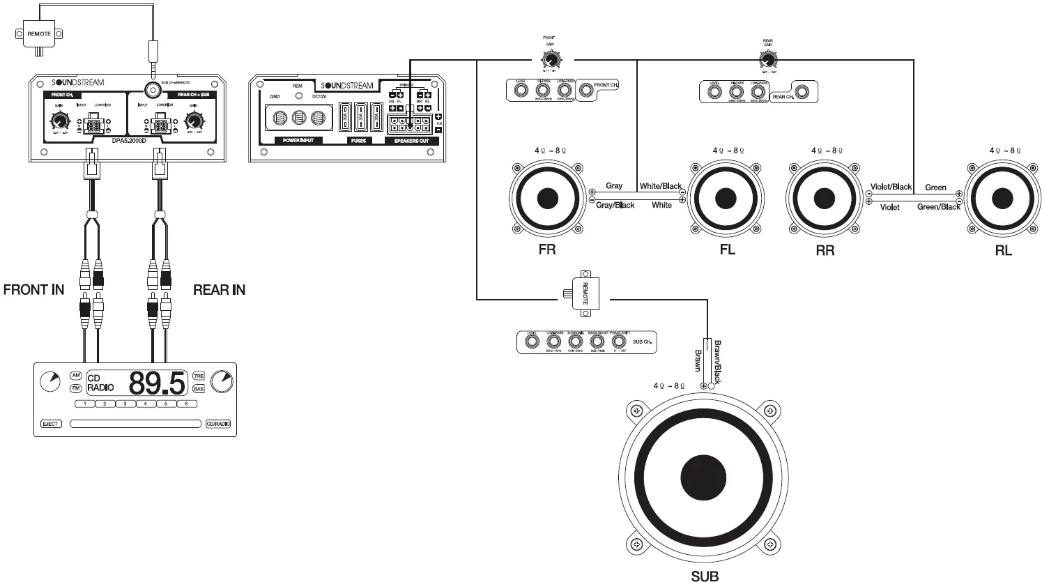 SOUNDSTREAM DPA4.1600D Class D Car Audio 31