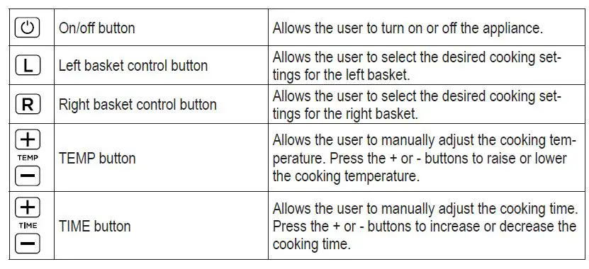 Ariete-4623-Dual-Basket-Air-Fryer-fig2