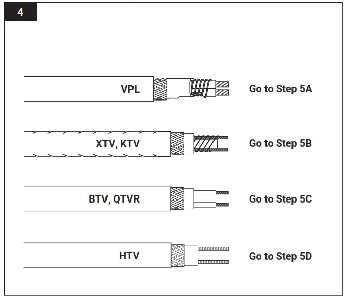nvent RAYCHEM JBM-100-STB NEMA 4X-Rated Connection Kit - fig6