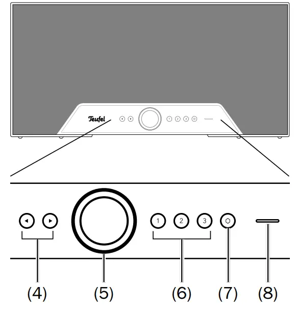 Teufel One M Multiroom Speaker Front side