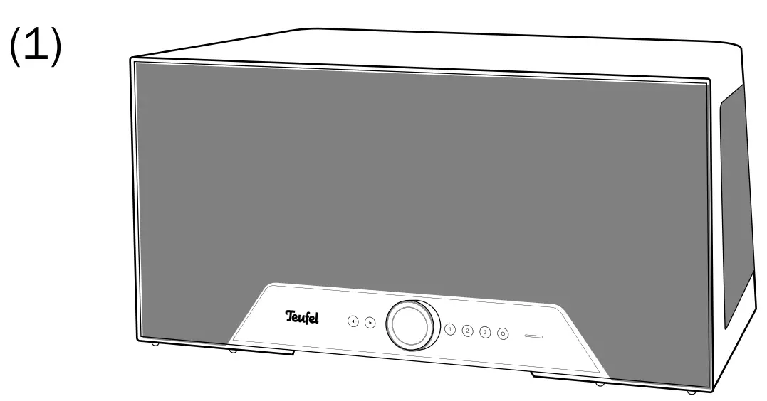 Teufel One M Multiroom Speaker Package contents 2