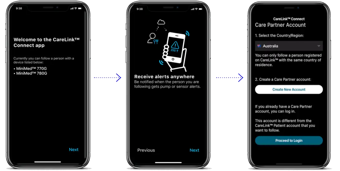 Medtronic CareLink Connect App A1a