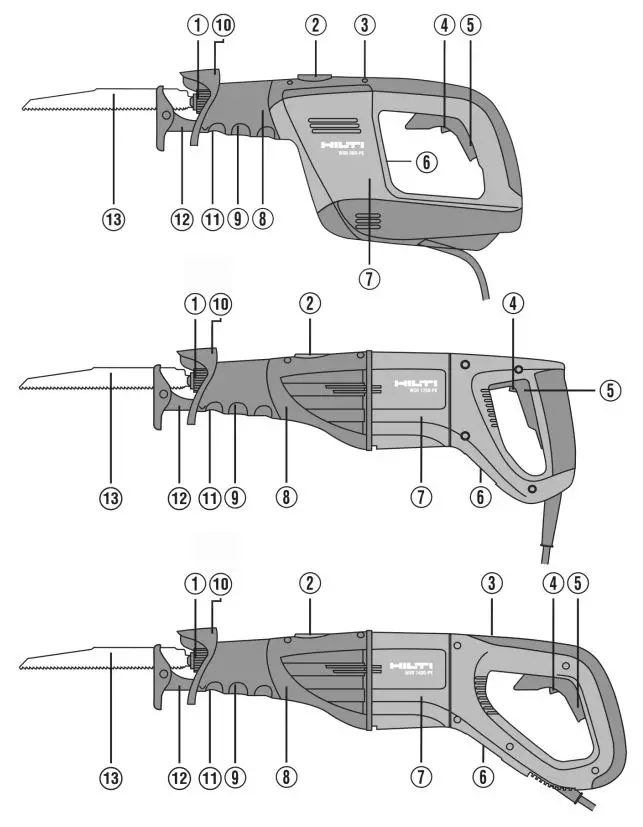 HILTI WSR 900-PE Variable Corded Reciprocating Saw Instruction Manual - Overview of the product