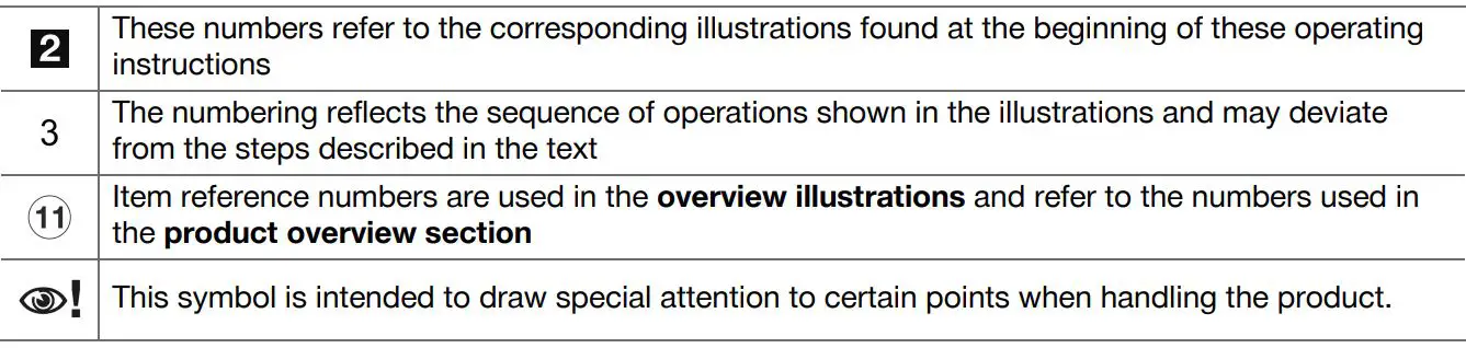HILTI WSR 900-PE Variable Corded Reciprocating Saw Instruction Manual - Symbols in the illustrations