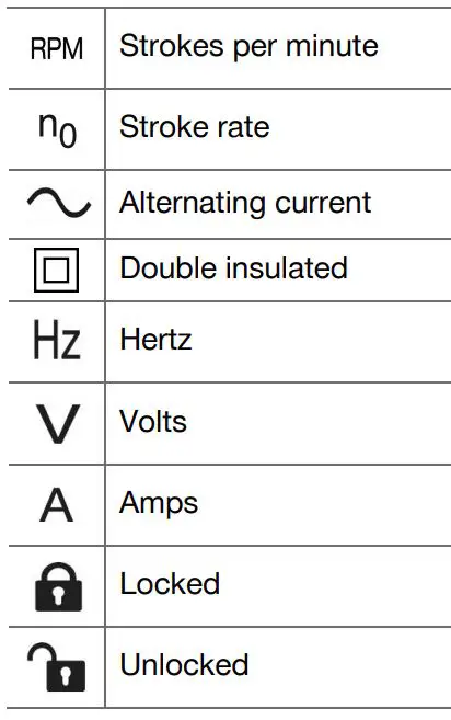 HILTI WSR 900-PE Variable Corded Reciprocating Saw Instruction Manual - Symbols on the product