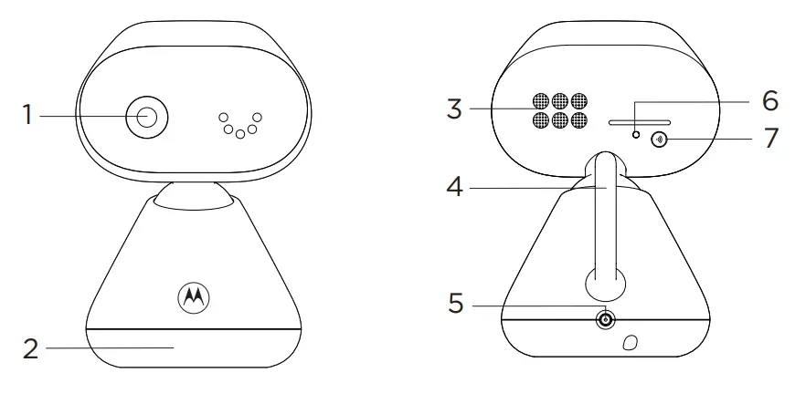 motorola PIP1000 Connect 5 0 Inch Wi Fi Motorized Video Baby Monitor - 1