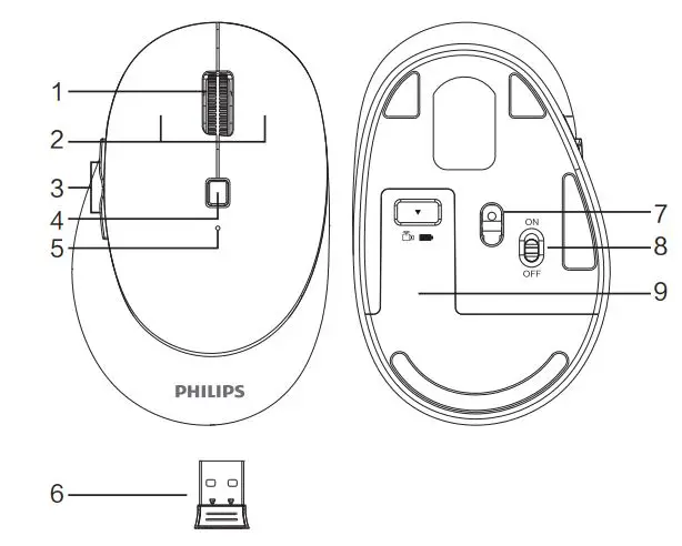 PHILIPS-SPT6507B-5000-Series-Keyboard-Mouse-Combo-fig-6