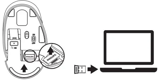 PHILIPS-SPT6507B-5000-Series-Keyboard-Mouse-Combo-fig-9