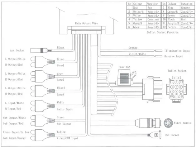 ROSWELL C920-21003 Digital Media Receiver with Cover-fig2