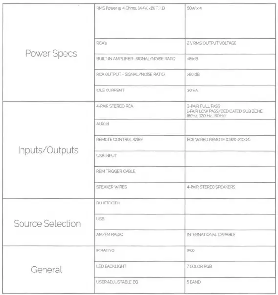 ROSWELL C920-21003 Digital Media Receiver with Cover-fig4