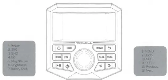 ROSWELL C920-21003 Digital Media Receiver with Cover-fig5