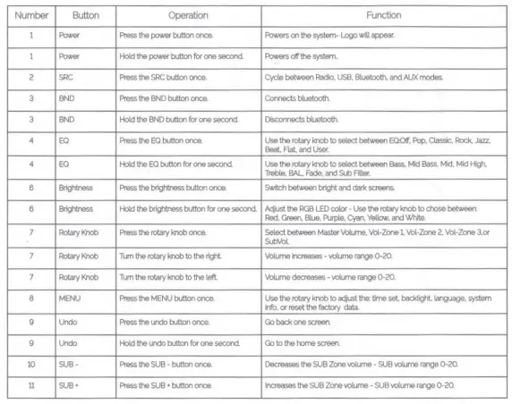 ROSWELL C920-21003 Digital Media Receiver with Cover-fig6