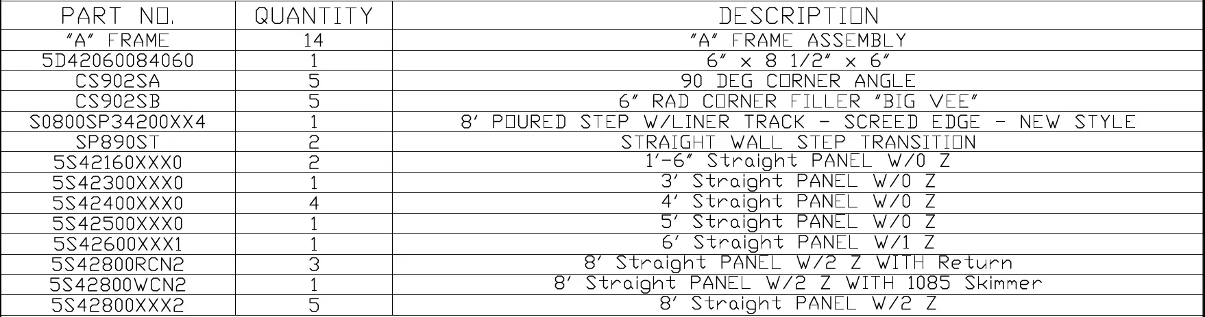 Cardinal-PTR03356-True-L-In-Ground-Pool-Kit-FIG1