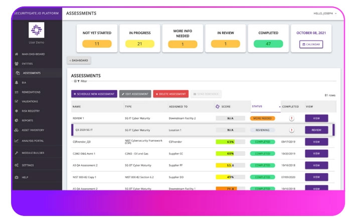 SecurityGate io Assessment Workflows & Features Platform PRODUCT