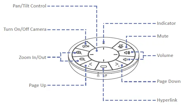 HIKVISION-UVCX12R01-Portable -Conference-Camer-02